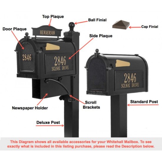 Whitehall Mailbox - Multi Mailbox Quint Package - WH-Quad